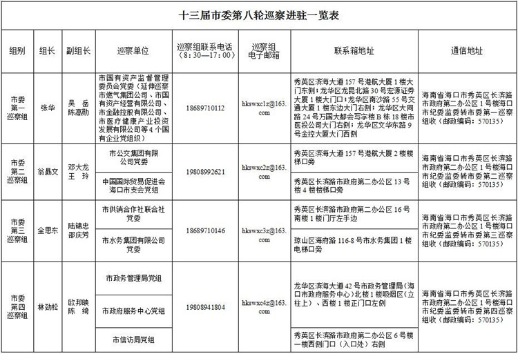 微信图片_20191022091838_副本.jpg