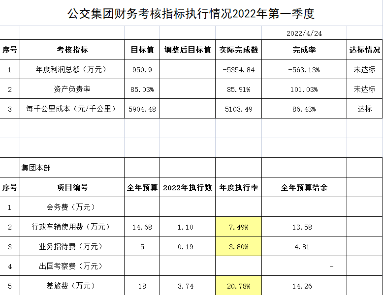 微信截图_20220427095642.png