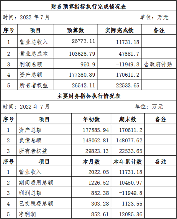 7月信息公开_副本.png