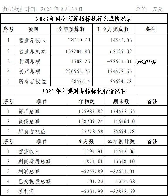 2023年9月份企业月度信息公开内容.png