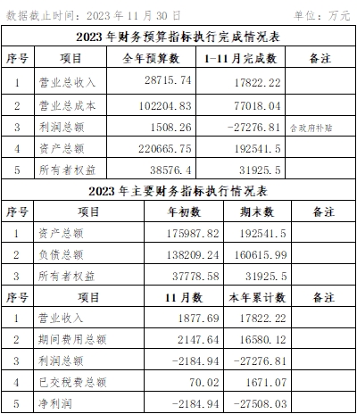 2023年11月份企业月度信息公开内容.png