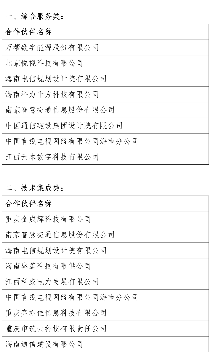 公告公示- 海口交投集团