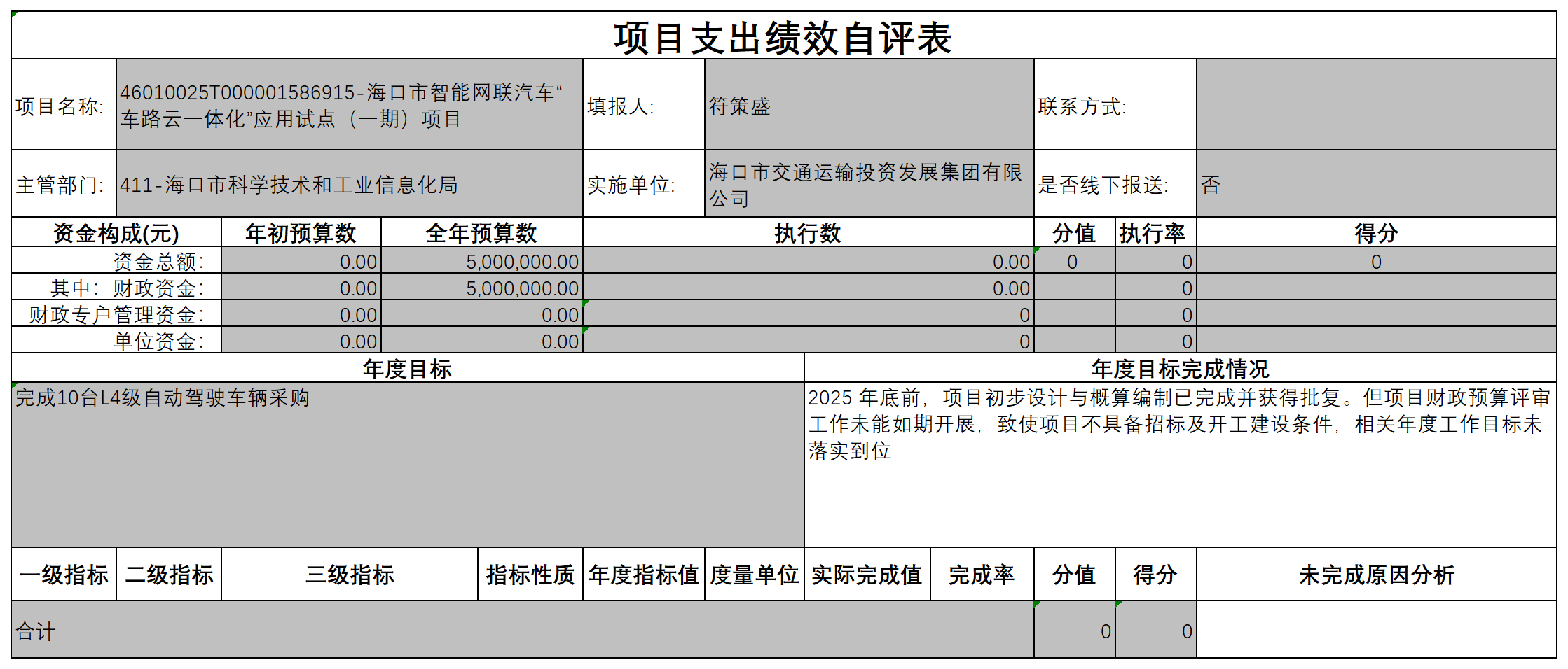 附件2：2025年度海口市智能网联汽车“车路云一体化”应用试点（一期）项目支出绩效自评表_自评基础信息表.png