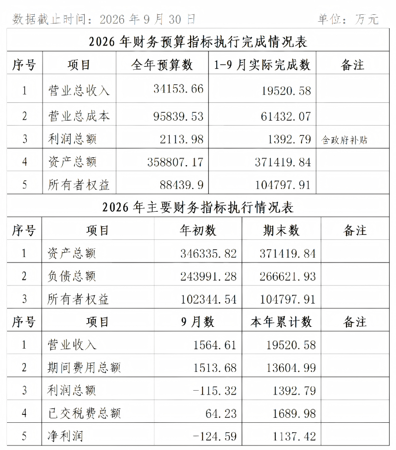 2026年9月份企业月度信息公开内容_01(1)(2).png